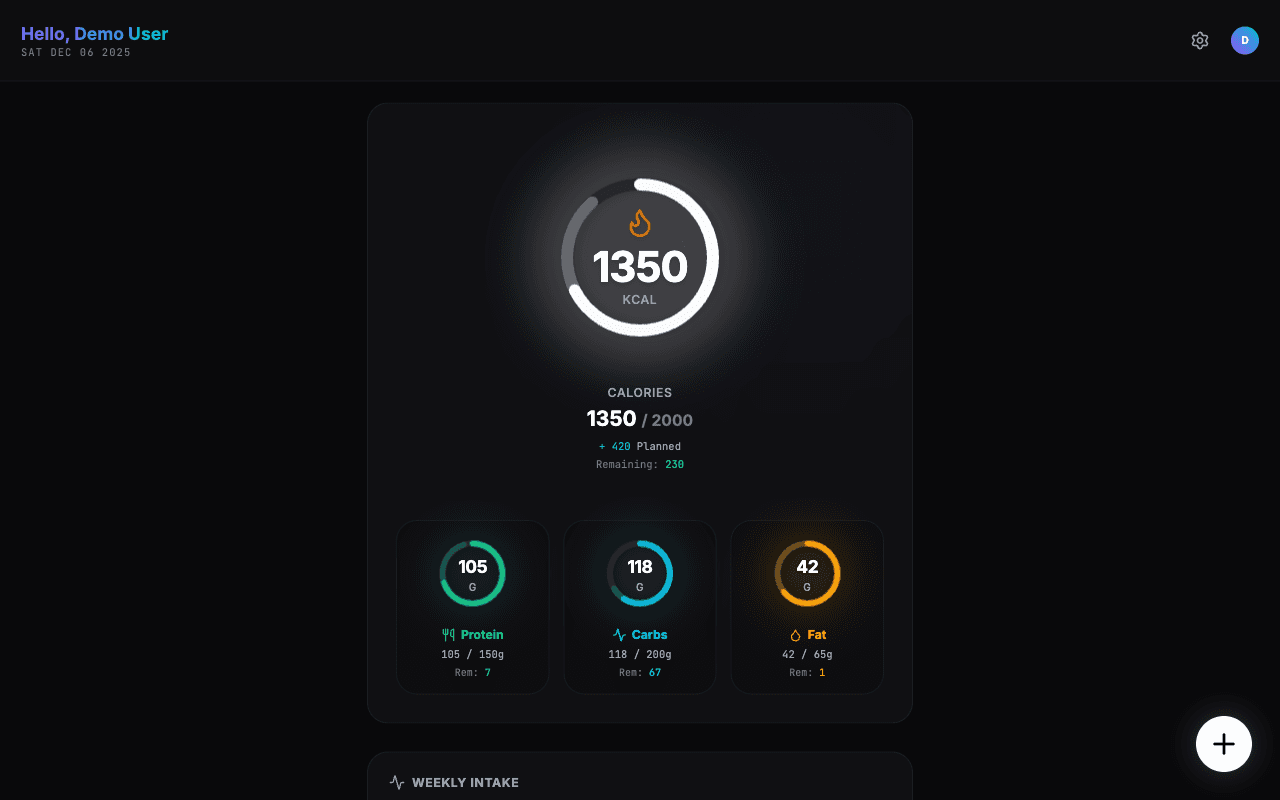 NeonNutri Desktop Dashboard