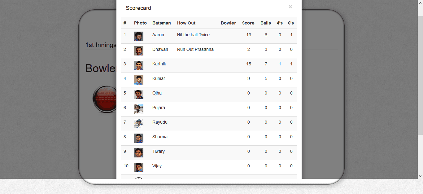 Score card view