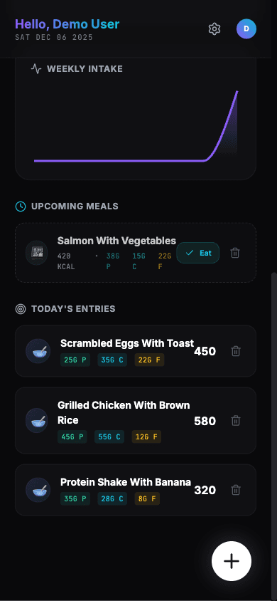 NeonNutri Mobile Entries
