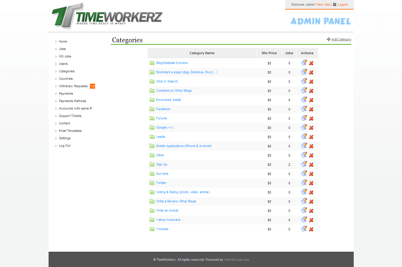 Admin — manage categories
