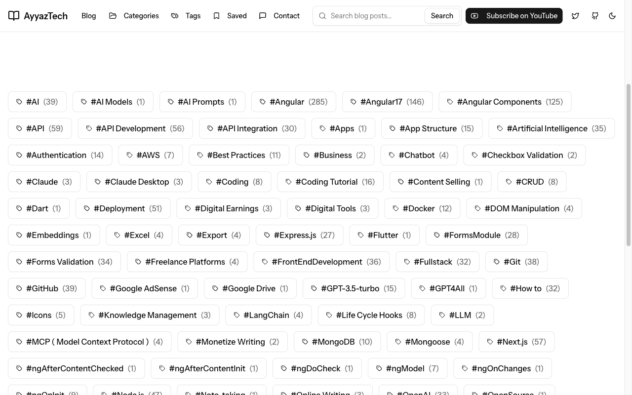 AyyazTech.com Tags