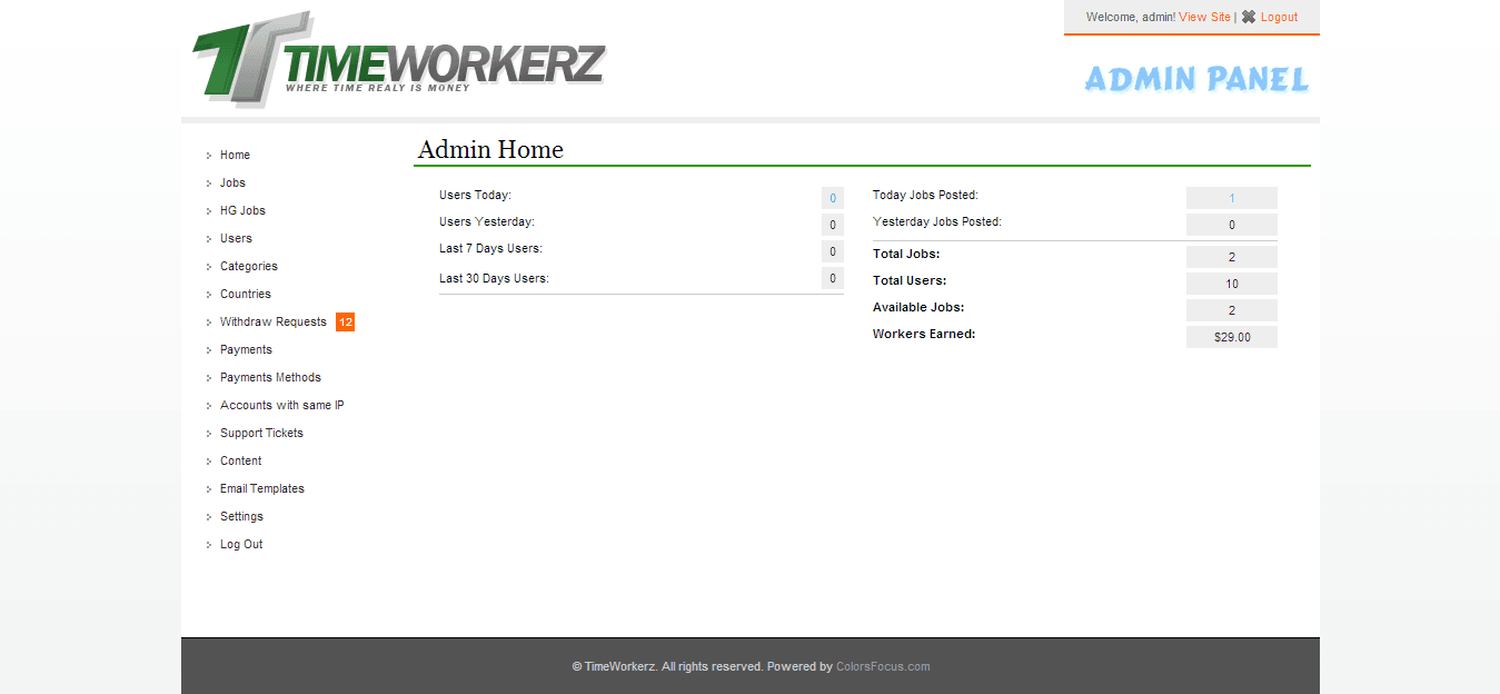 Admin — dashboard