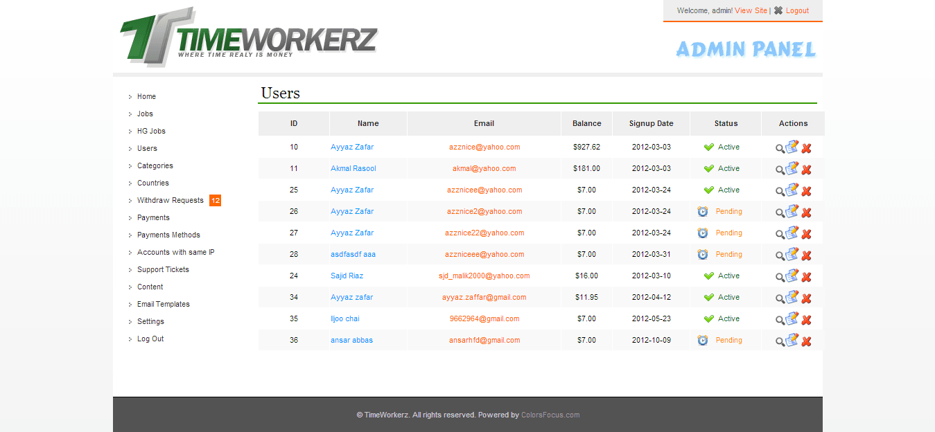 Admin — users list
